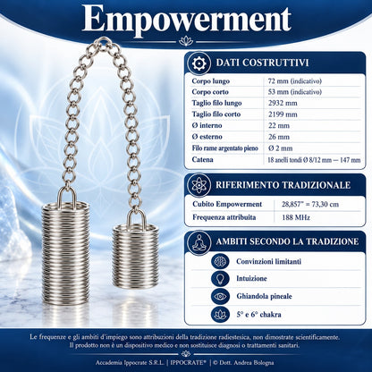 Pendolo Ptah Empowerment – dati costruttivi, Cubito Empowerment e ambiti secondo la tradizione | Erboristeria Ippocrate